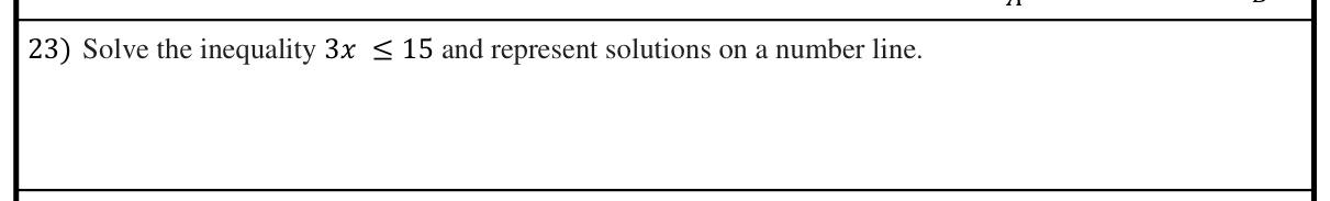 Paper I Part A Q23: Solve a linear inequality and show it on a number line