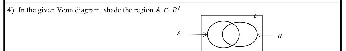 Paper I Part A Q4: Shade a set region involving a complement on a Venn diagram