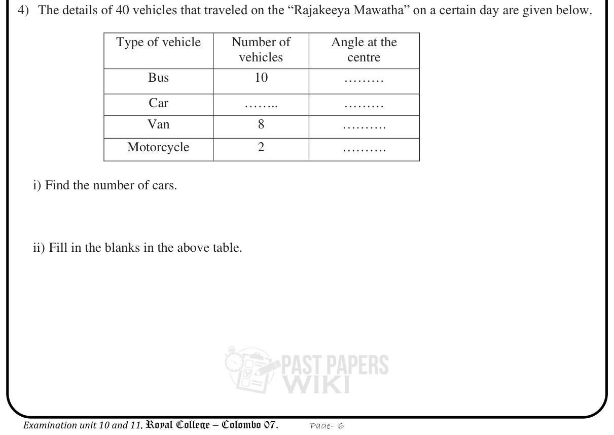 Paper I Part B Q4: Complete a pie chart table for vehicles; total fines from a percentage