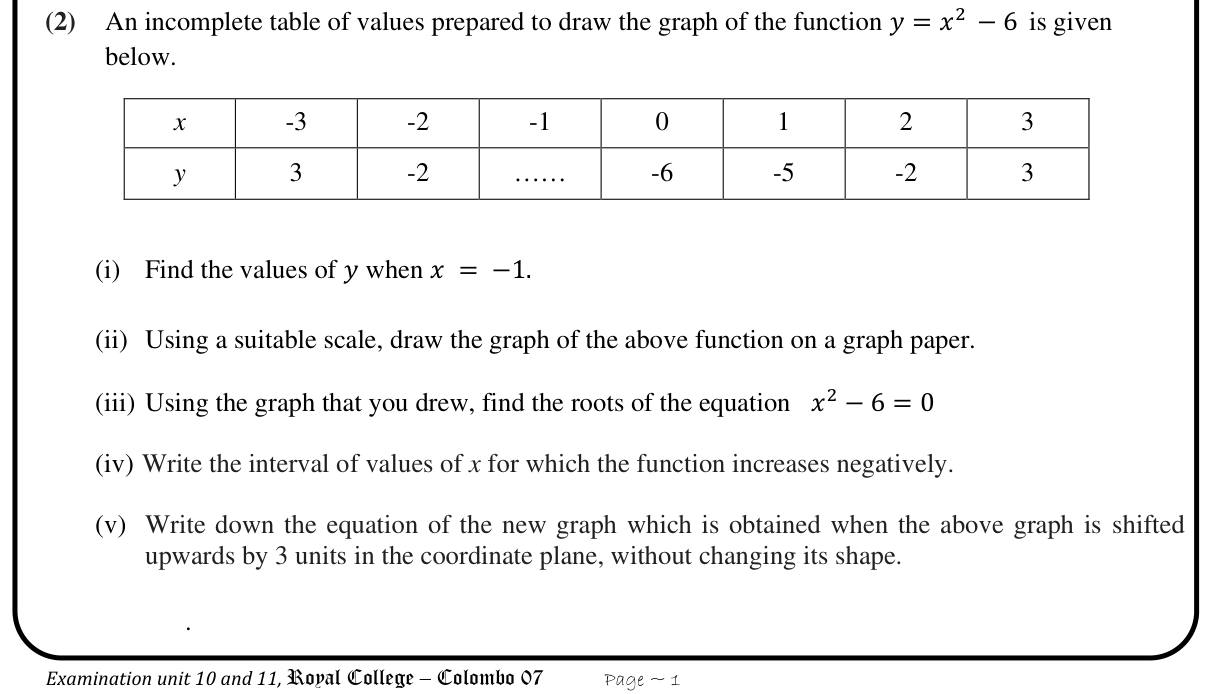 Paper II Part A Q2: Graph of a quadratic: roots, negative increasing range, vertical shift