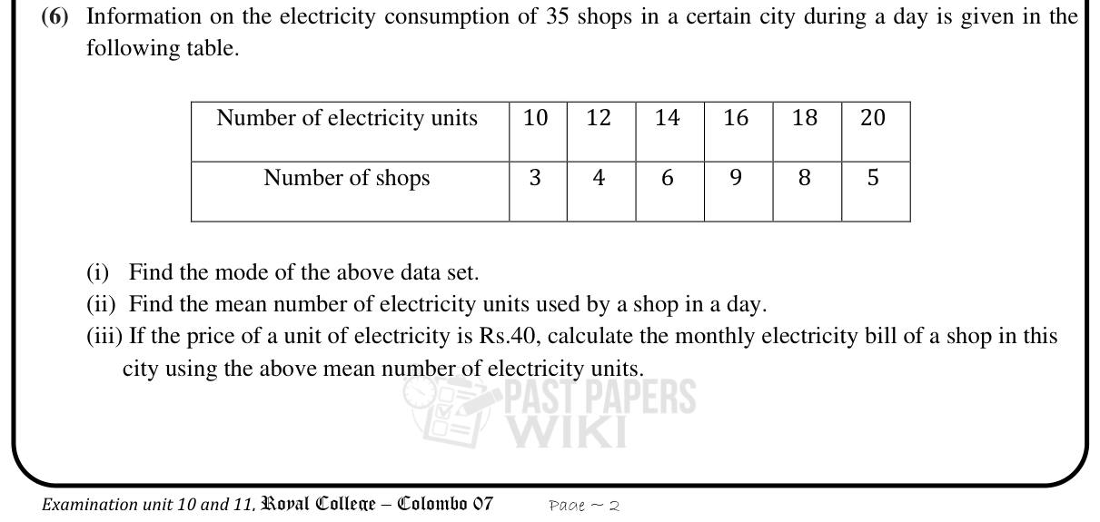 Paper II Part A Q6: Mode and mean of a frequency table; monthly bill from the mean