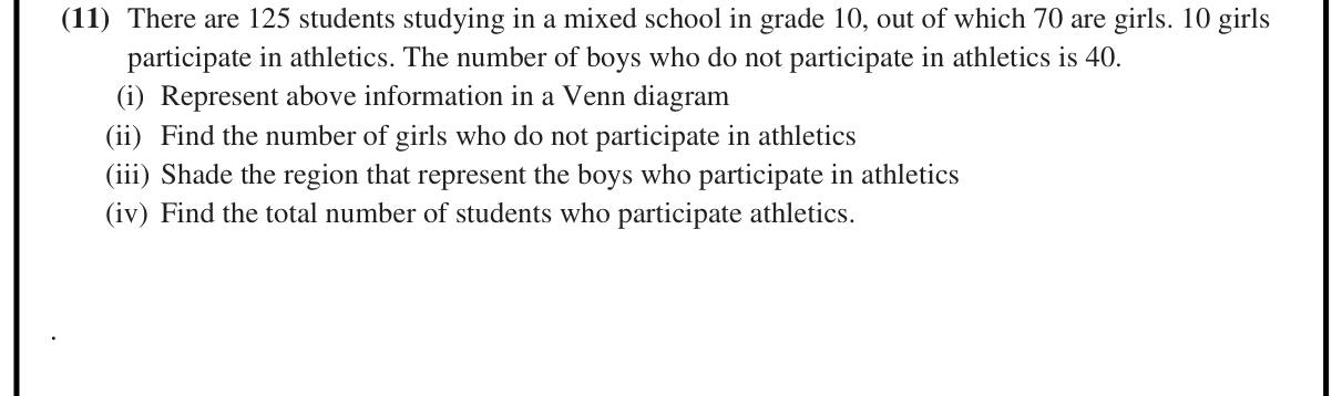Paper II Part B Q11: Venn diagram of boys, girls and athletics