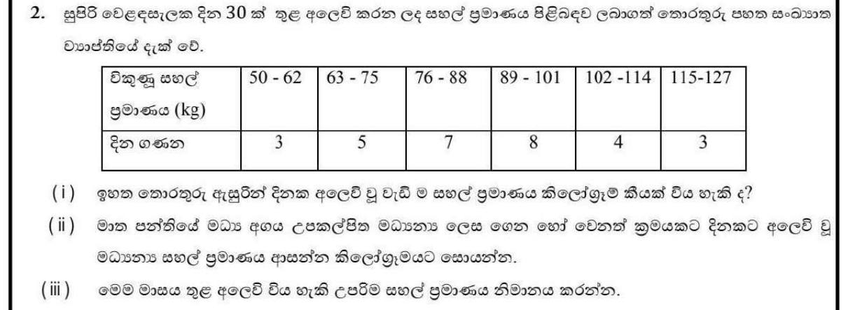 Paper II Part A Q2(i-iii): Grouped frequency table: maximum, mean by assumed mean, estimate a total