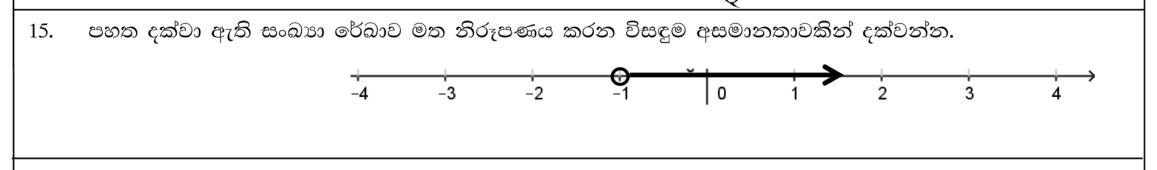 Paper I Part A Q15: Write the inequality shown on a number line