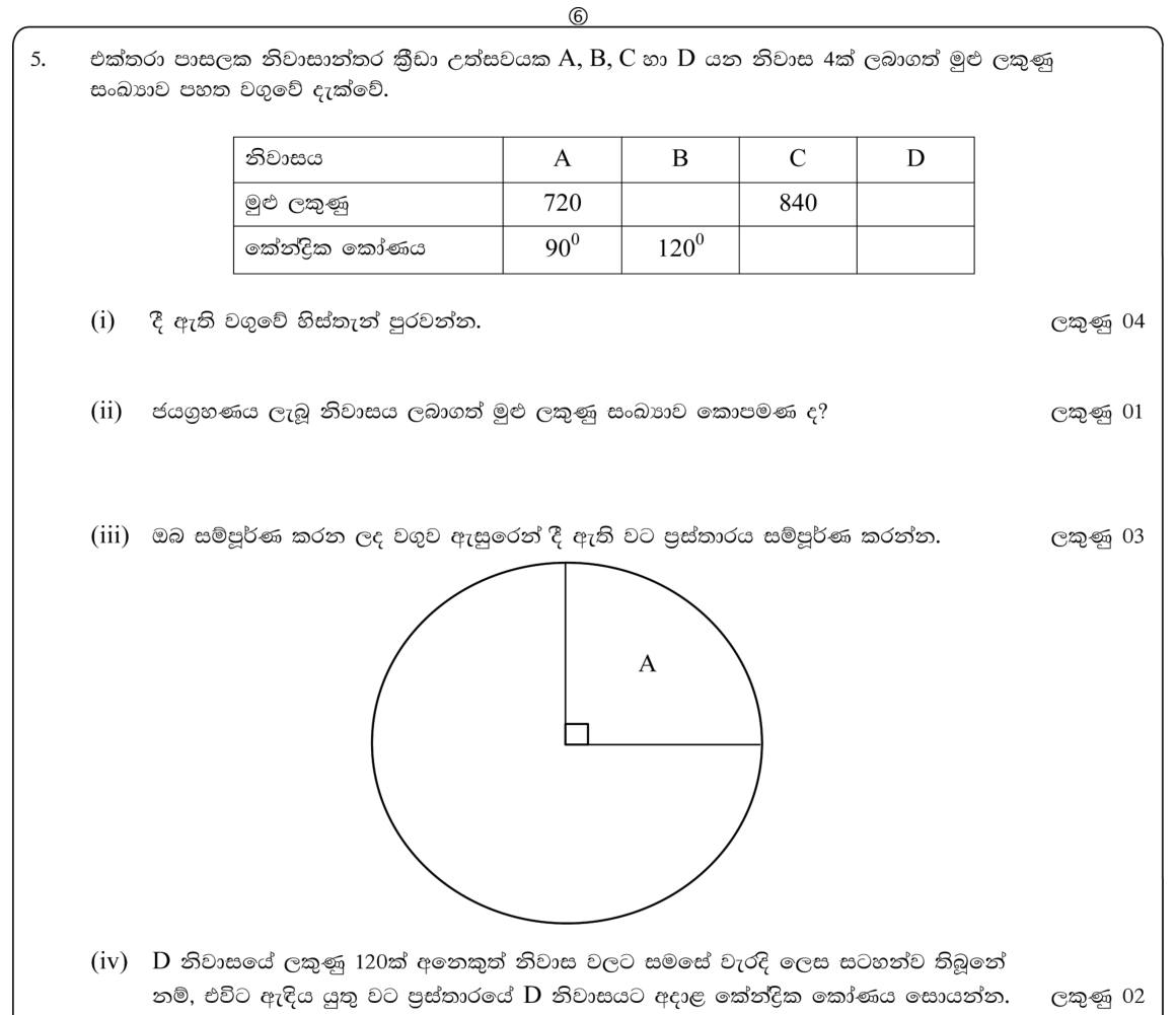 Paper I Part B Q5: Complete a pie-chart table, draw the chart, correct an angle