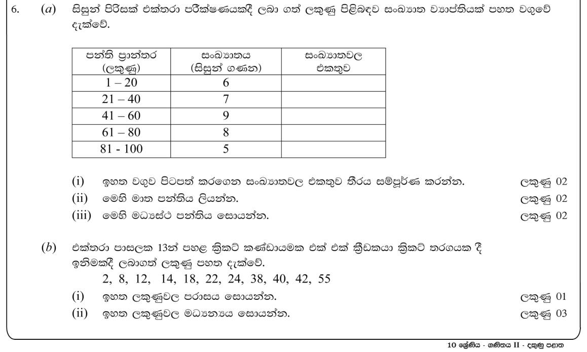 Paper II Part A Q6: Cumulative frequency, modal and median class; range and mean of a list