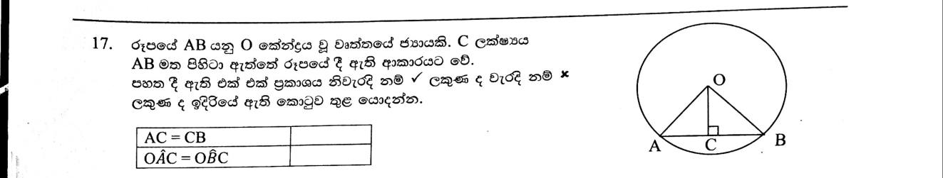 Paper I Part A Q17: True or false statements about a perpendicular from the centre to a chord