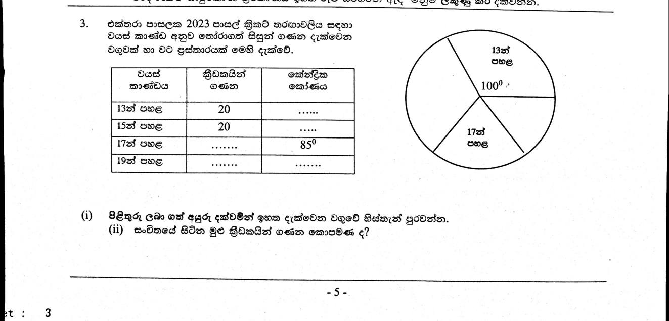Paper I Part B Q3: Complete a pie chart table of teams; total players and a new sector