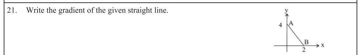 Paper I Part A Q21: Gradient of a line from its intercepts