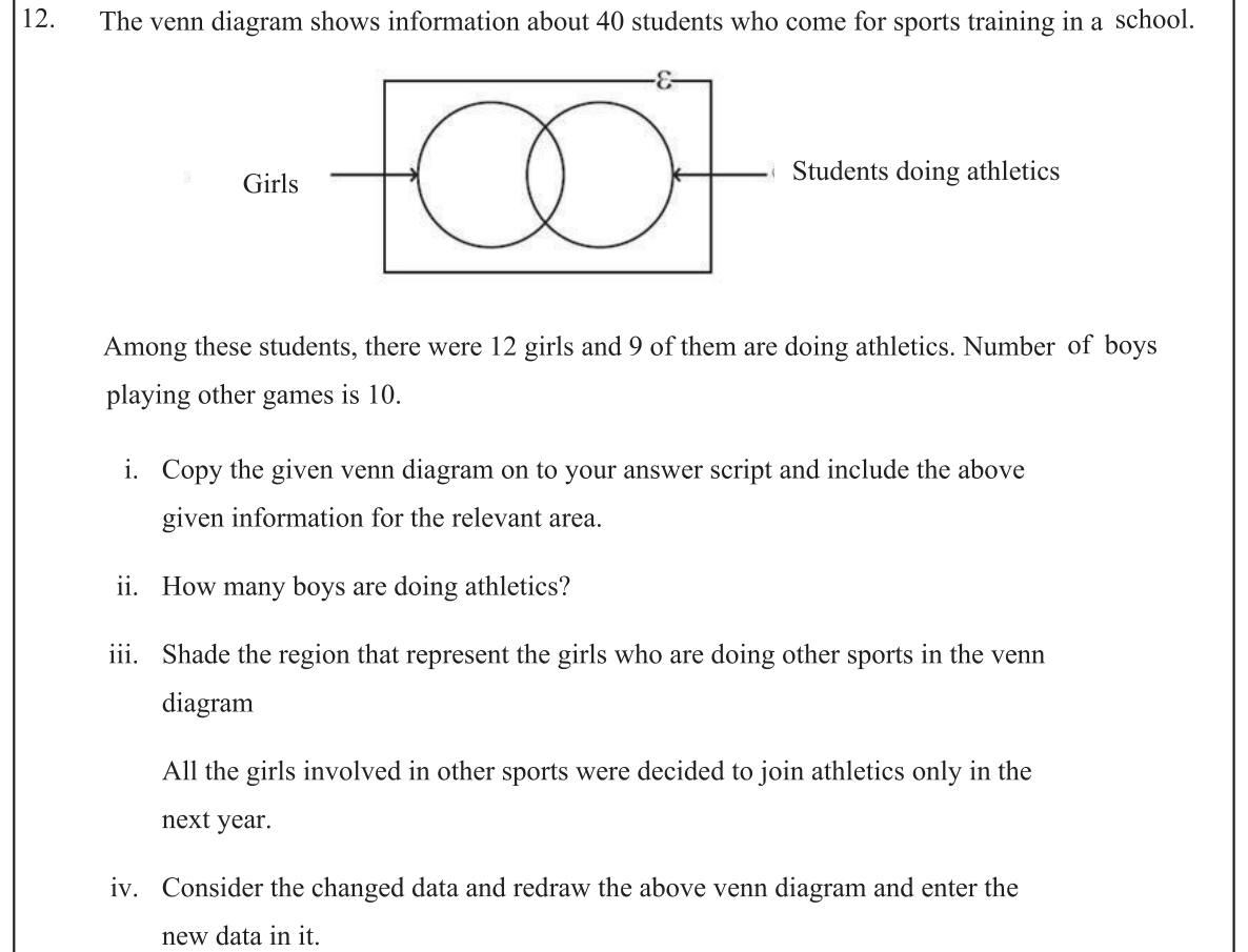 Paper II Part B Q12: Venn diagram of girls and athletes, then changed data