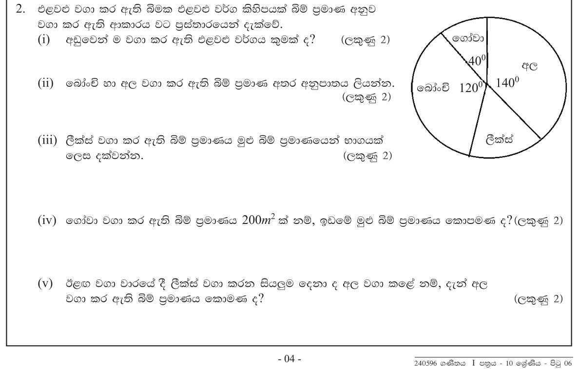 Paper I Part B Q2: Interpret a pie chart of vegetable plots and areas