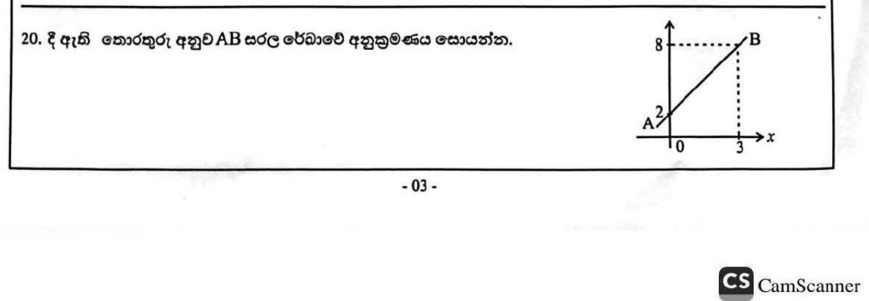 Paper I Part A Q20: Gradient of a straight line read from a graph