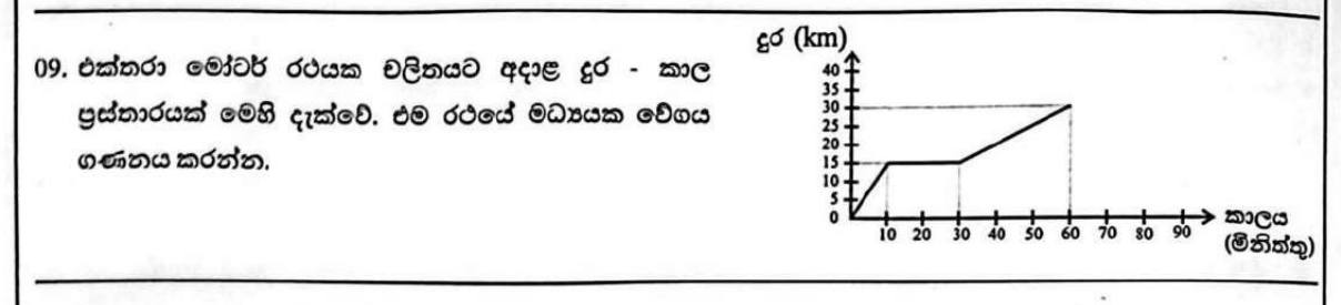 Paper I Part A Q9: Average speed read from a distance-time graph