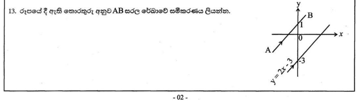 Paper I Part A Q13: Equation of a line parallel to a given line with known intercept