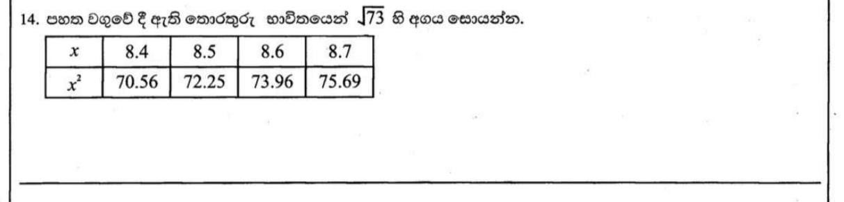 Paper I Part A Q14: Estimate a square root using a table of squares