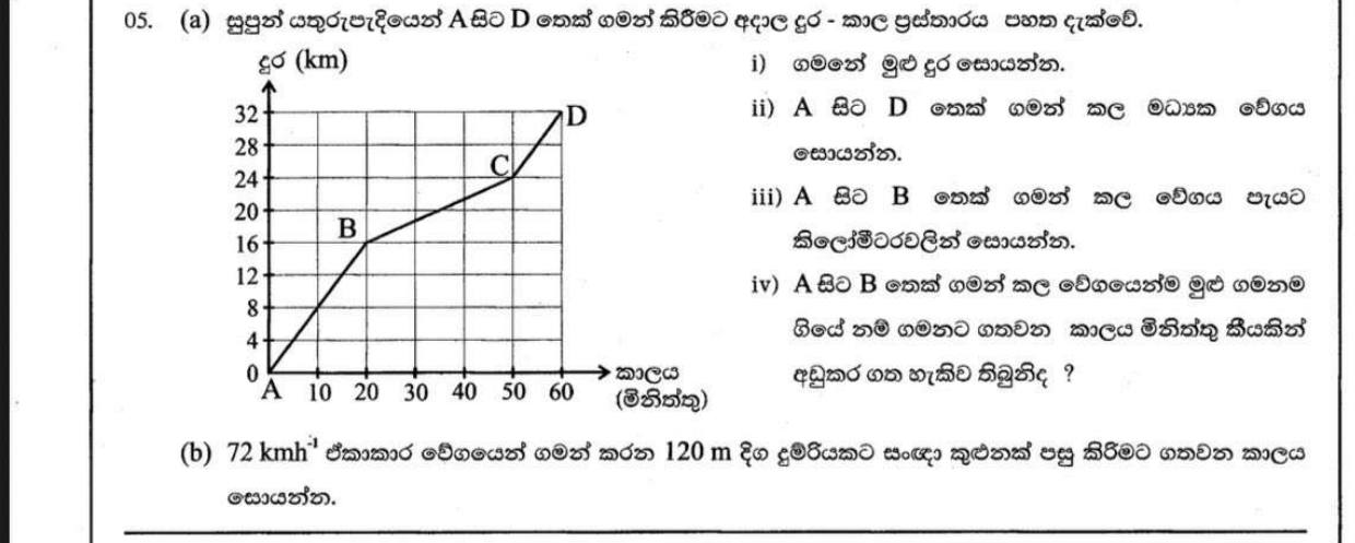 Paper II Part A Q5: Distance-time graph: average speed, stage speed, time saved; train passing a pole