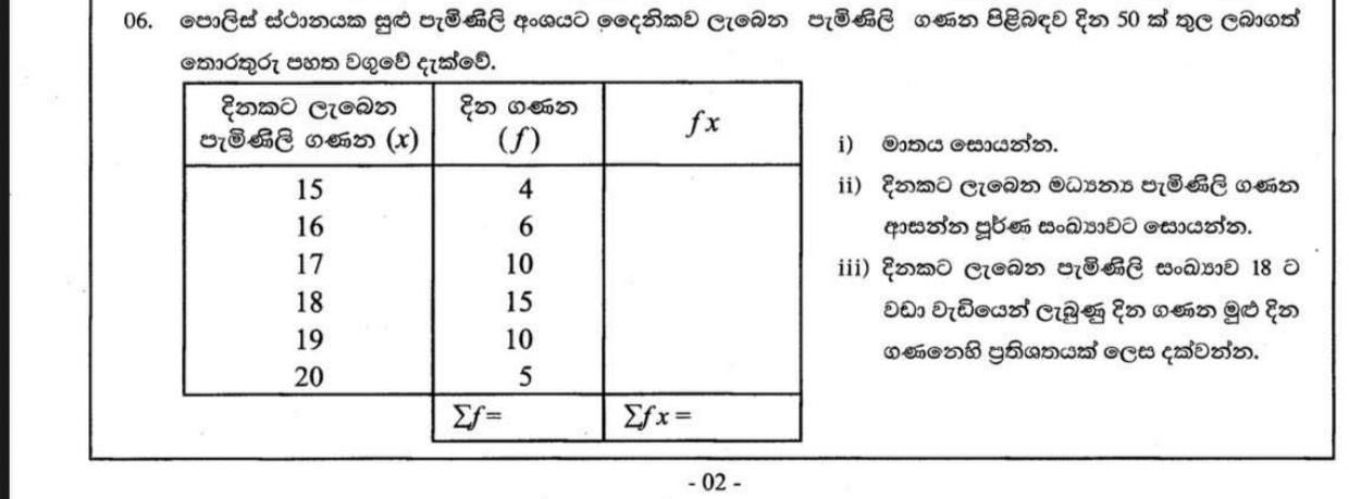 Paper II Part A Q6: Mode and mean of a discrete frequency table; percentage above a value