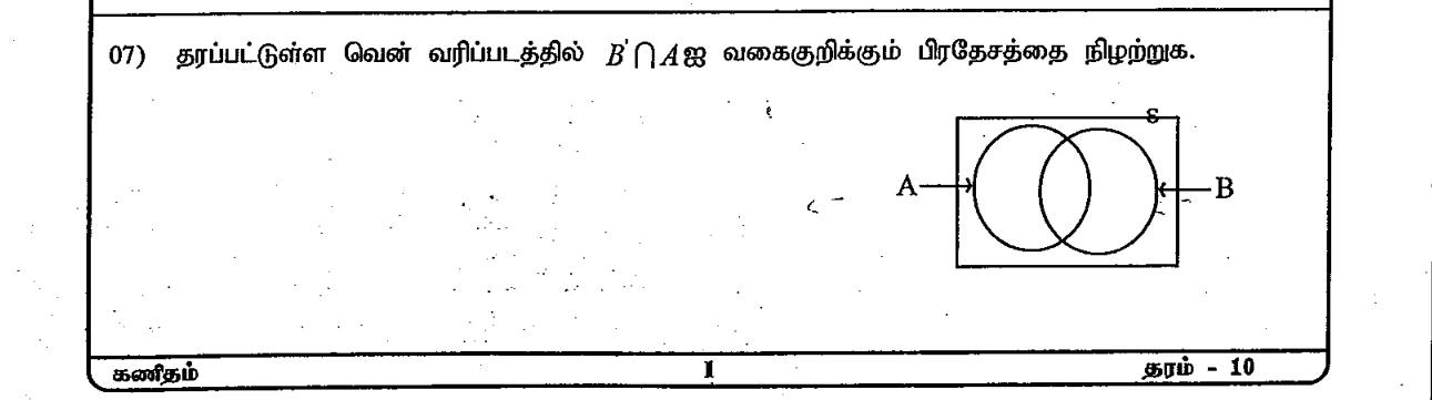 Paper I Part A Q7: Shade B' ∩ A on a Venn diagram