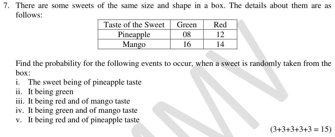Paper II Part B Q7: Probabilities from a two-way table of sweets