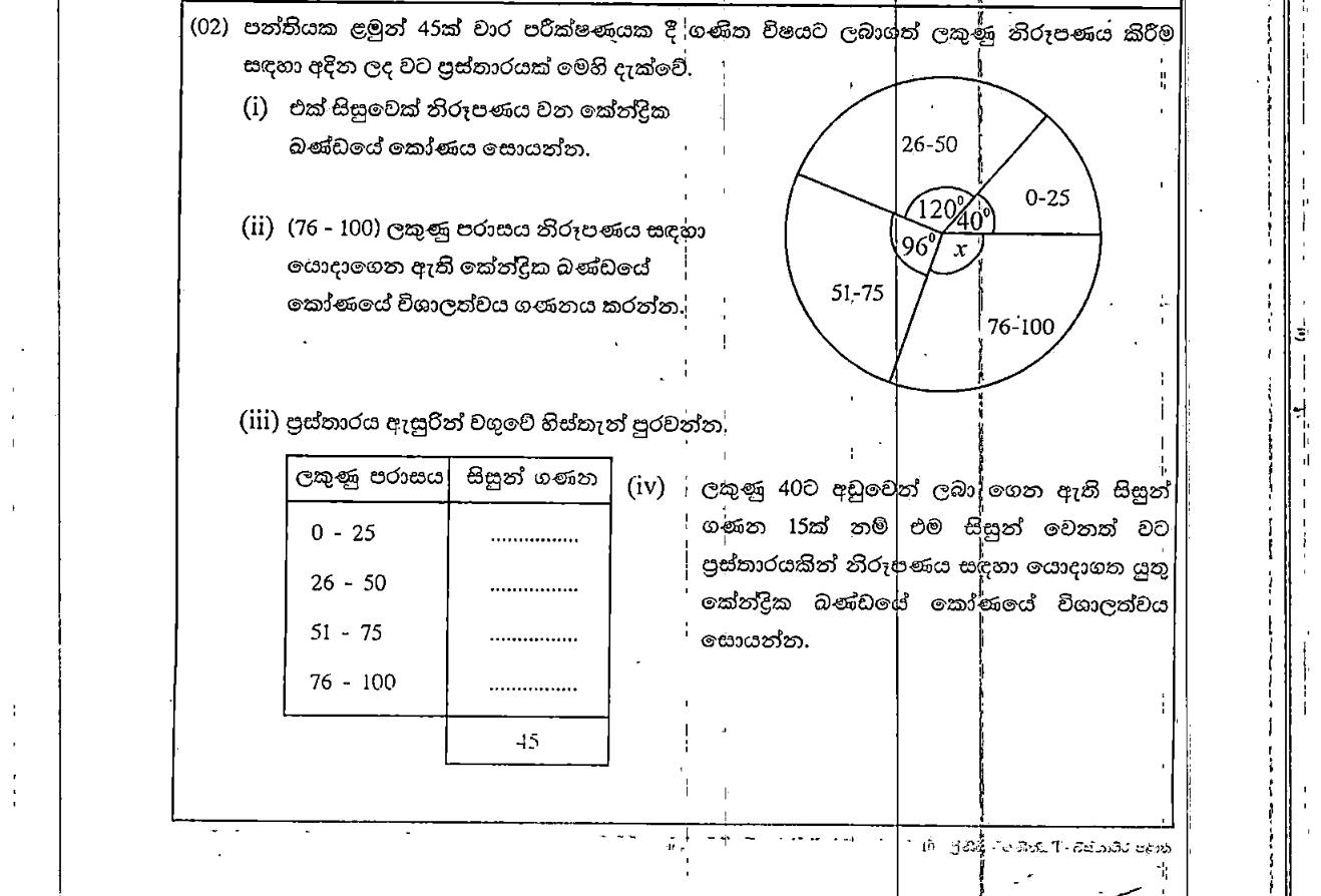 Paper I Part B Q2: Pie chart: angle per student, missing sector, frequencies, new angle