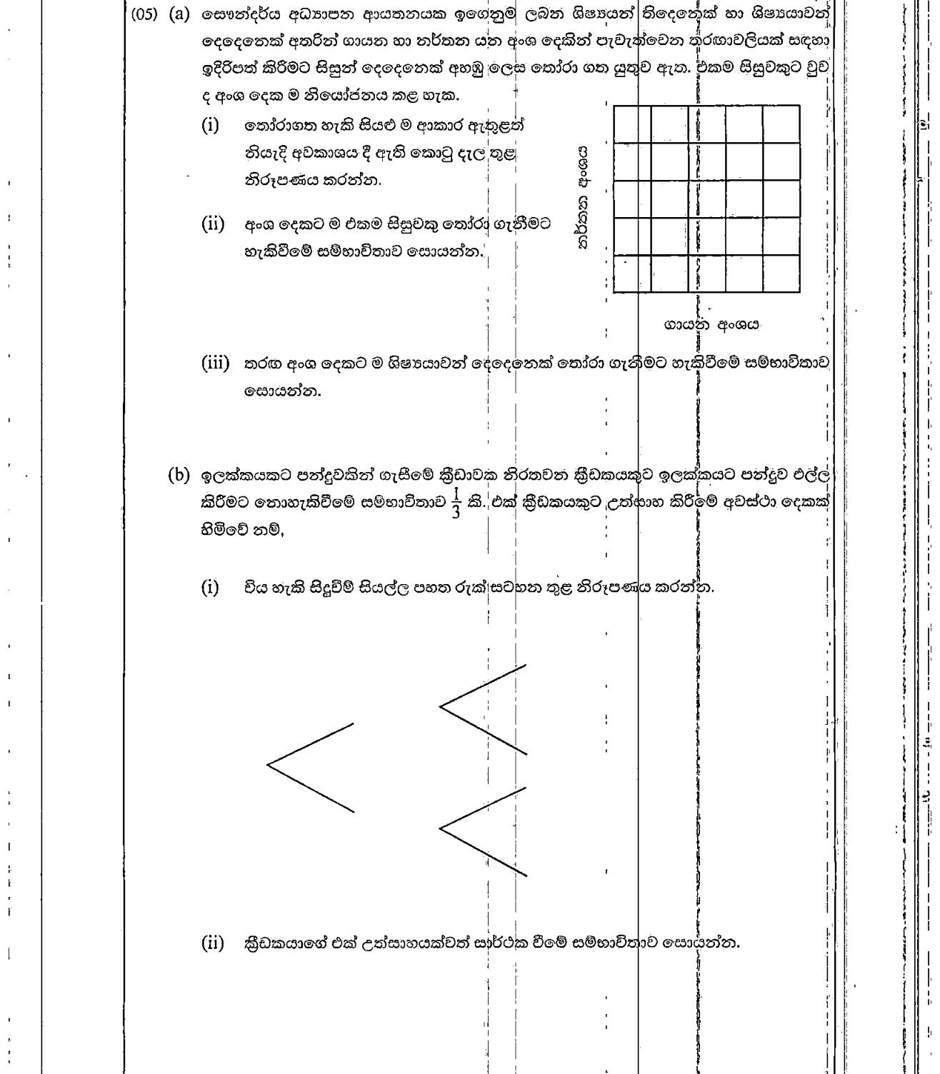 Paper I Part B Q5: Grid sample space for choosing students; tree for two attempts