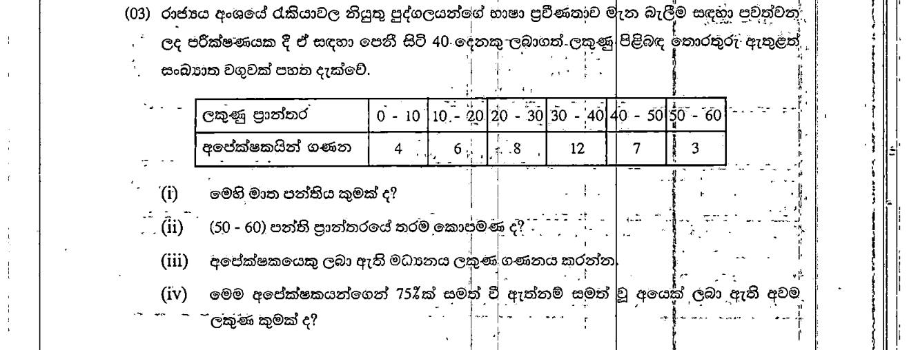 Paper II Part A Q3: Grouped data: modal class, class width, mean, pass mark
