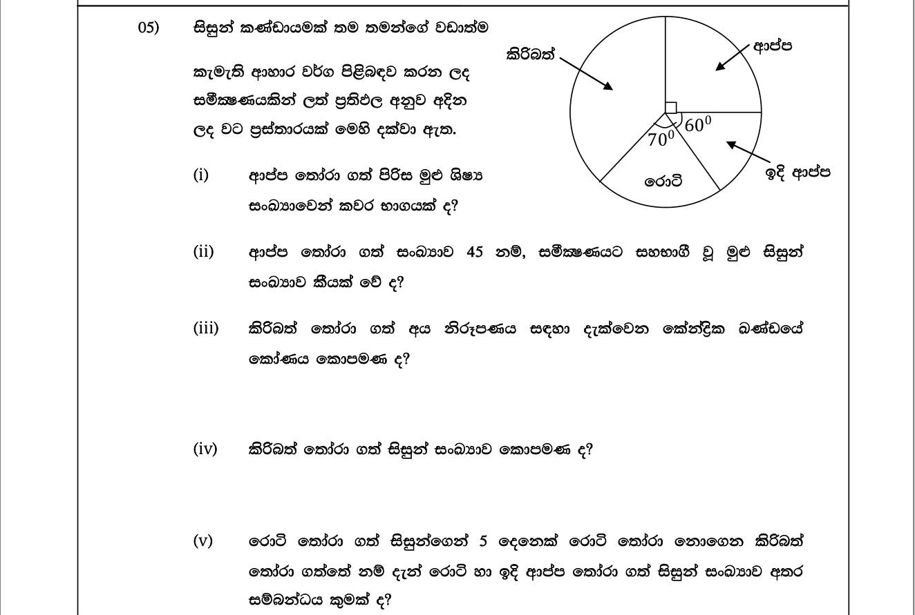 Paper I Part B Q5: Pie chart: fraction, total, missing angle, effect of a change