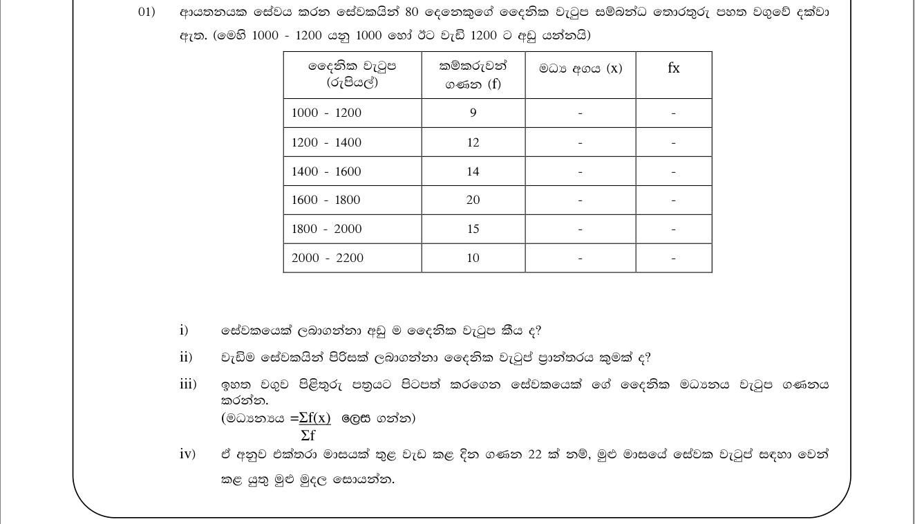 Paper II Part A Q1: Grouped daily wages: minimum, modal class, mean, monthly wage bill