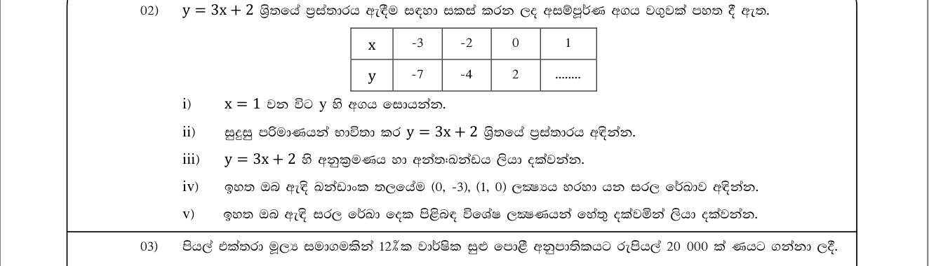 Paper II Part A Q2: Graph a linear function, gradient and intercept, compare with a second line