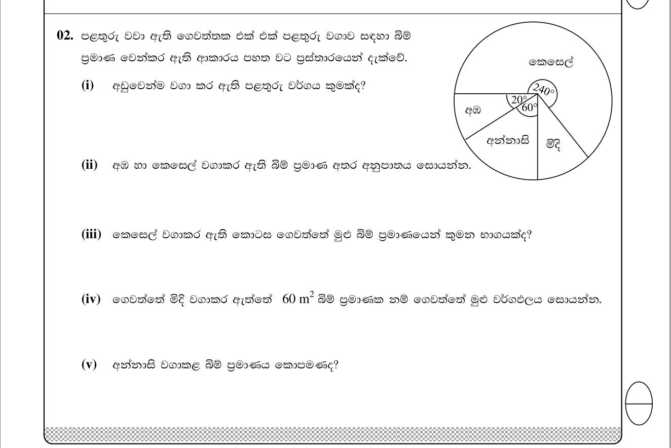 Paper I Part B Q2: Read a pie chart: ratio, fraction and areas of crops