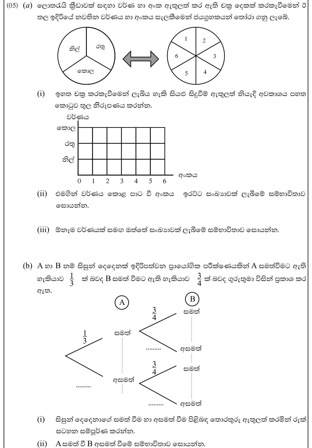 Paper I Part B Q5: Sample space on a grid for two spinners; complete a tree diagram