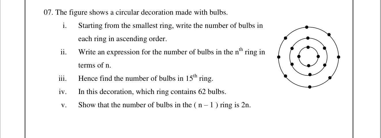 Paper II Part B Q7: Bulb rings pattern: general term, a term, find n