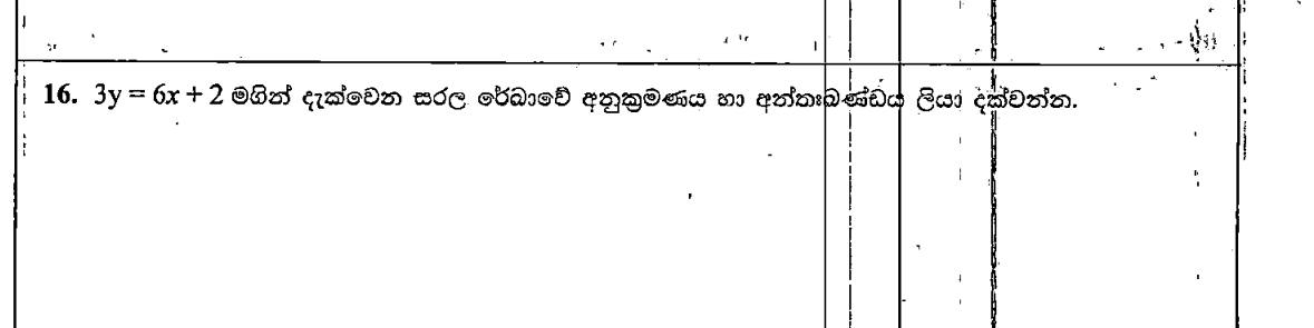 Paper I Part A Q16: Gradient and intercept from a linear equation
