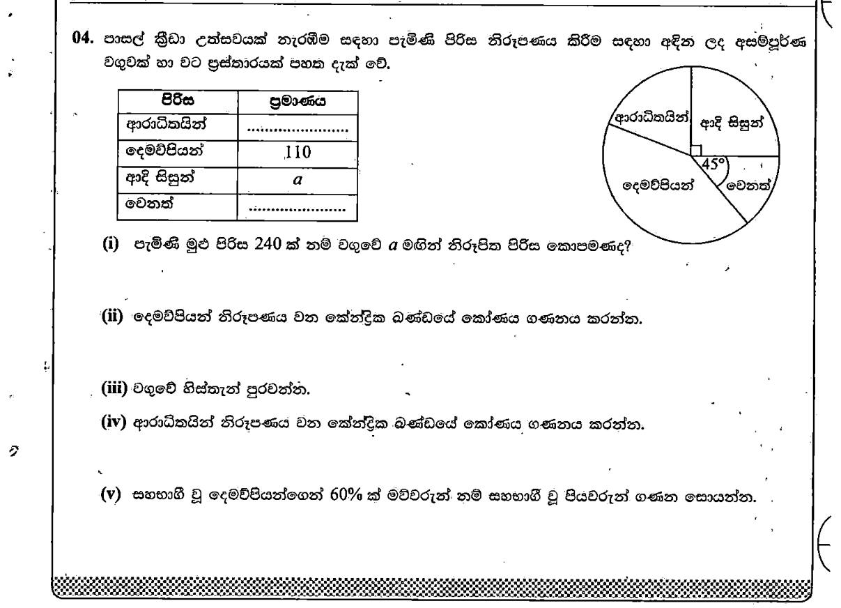 Paper I Part B Q4: Pie chart of sports-meet visitors: counts, angles, fathers