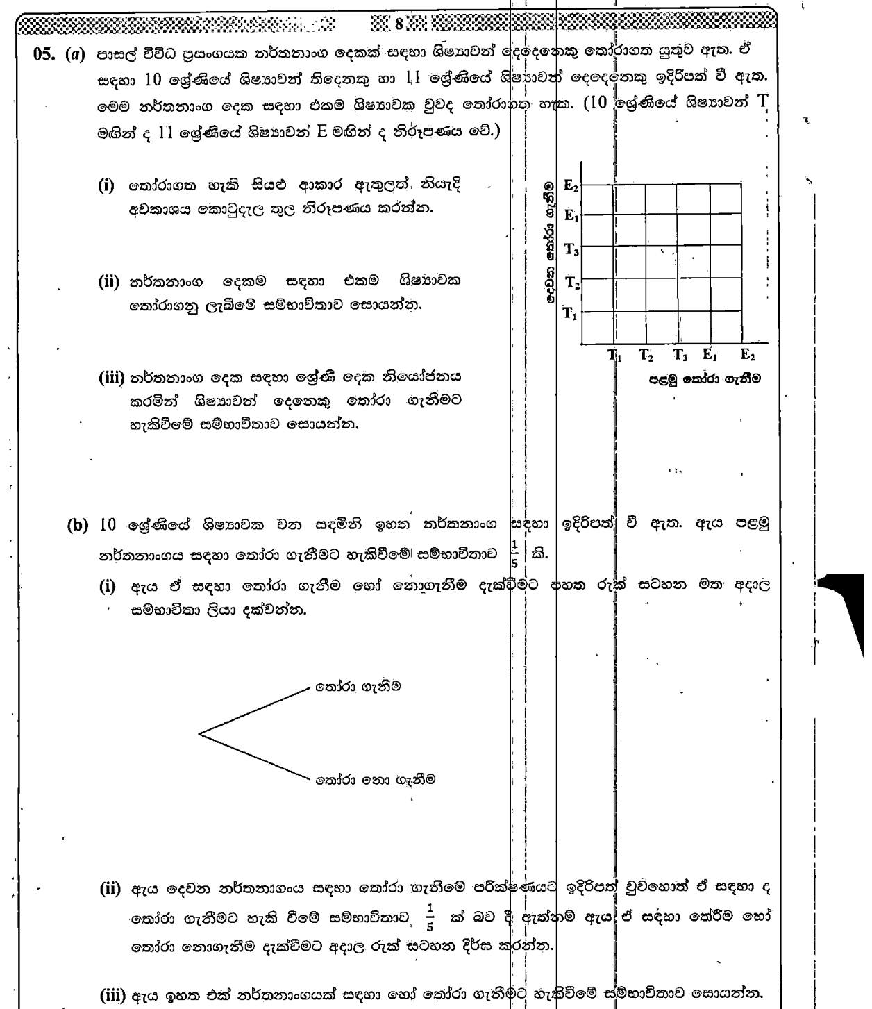 Paper I Part B Q5: Grid and tree diagrams for choosing dancers