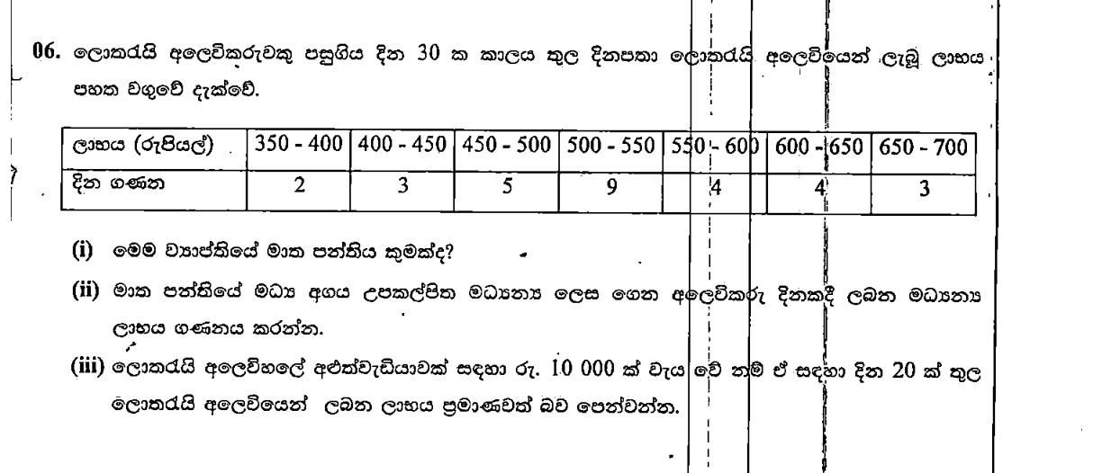 Paper II Part A Q6: Grouped daily profits: modal class, mean, test a target