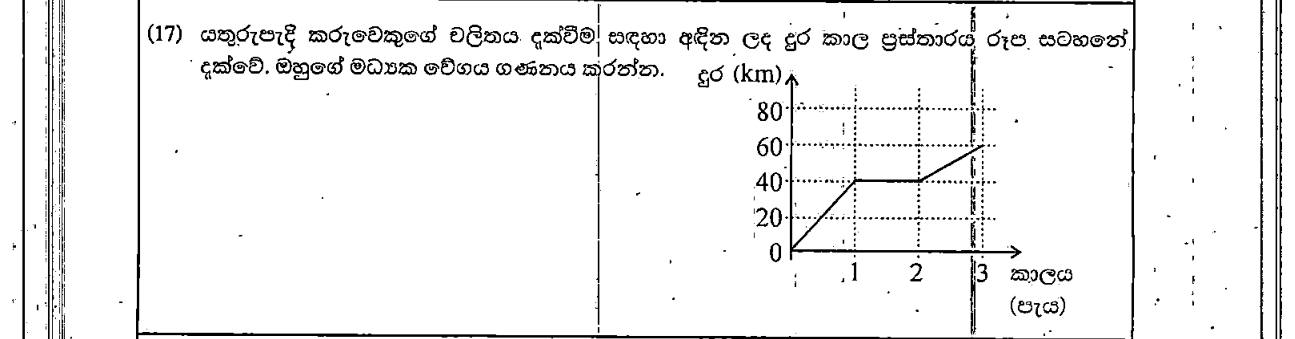 Paper I Part A Q17: Average speed from a distance-time graph