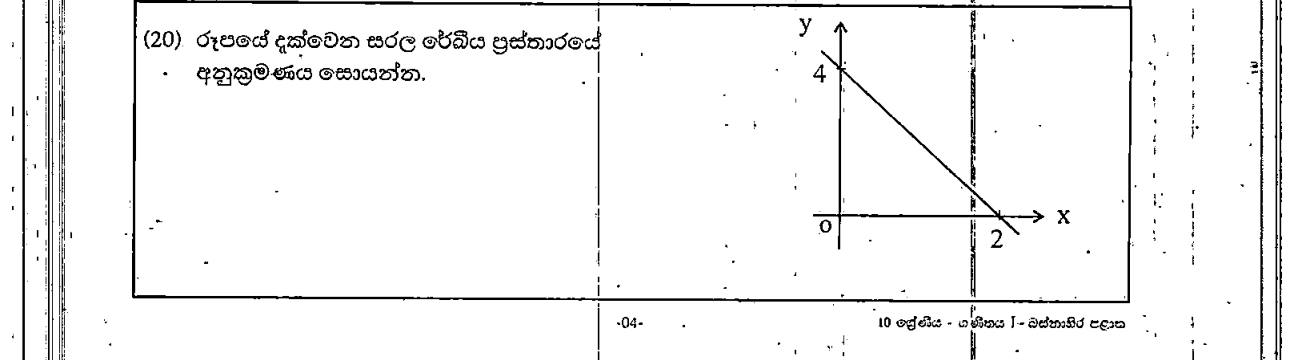 Paper I Part A Q20: Gradient of a line from its two intercepts