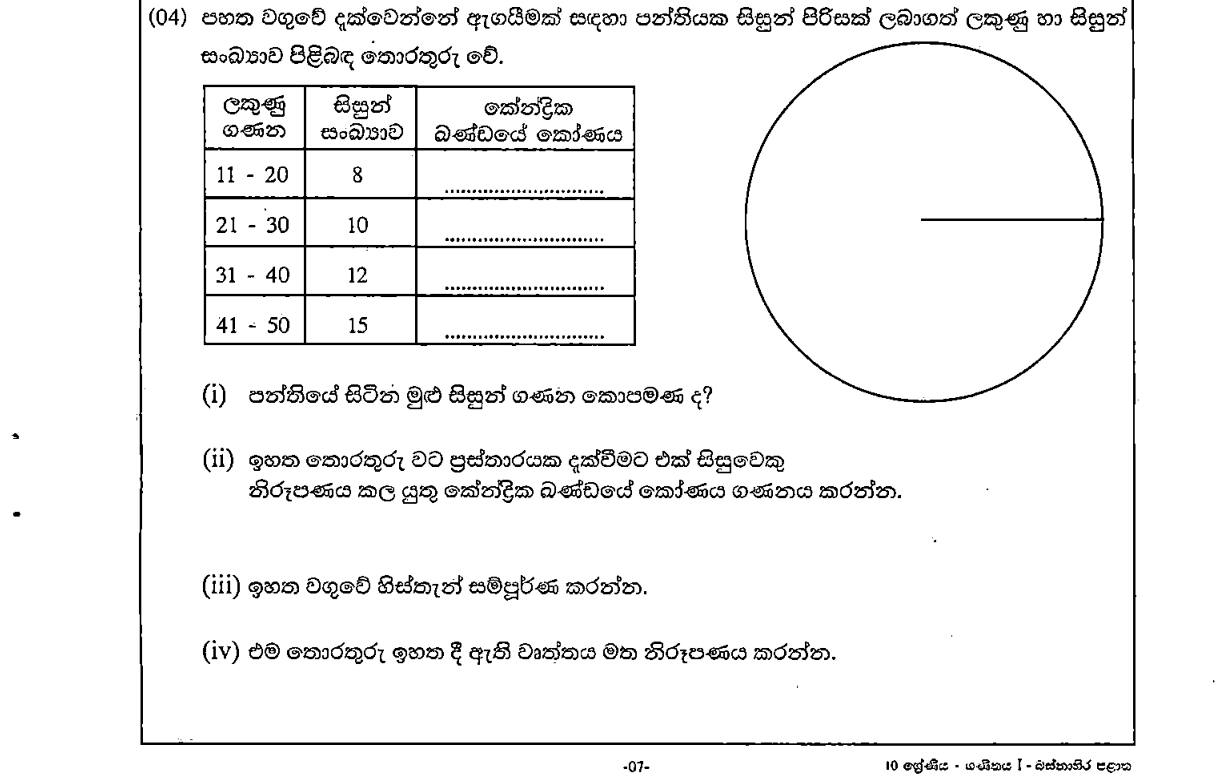 Paper I Part B Q4: Pie-chart angles from a frequency table, then draw the chart