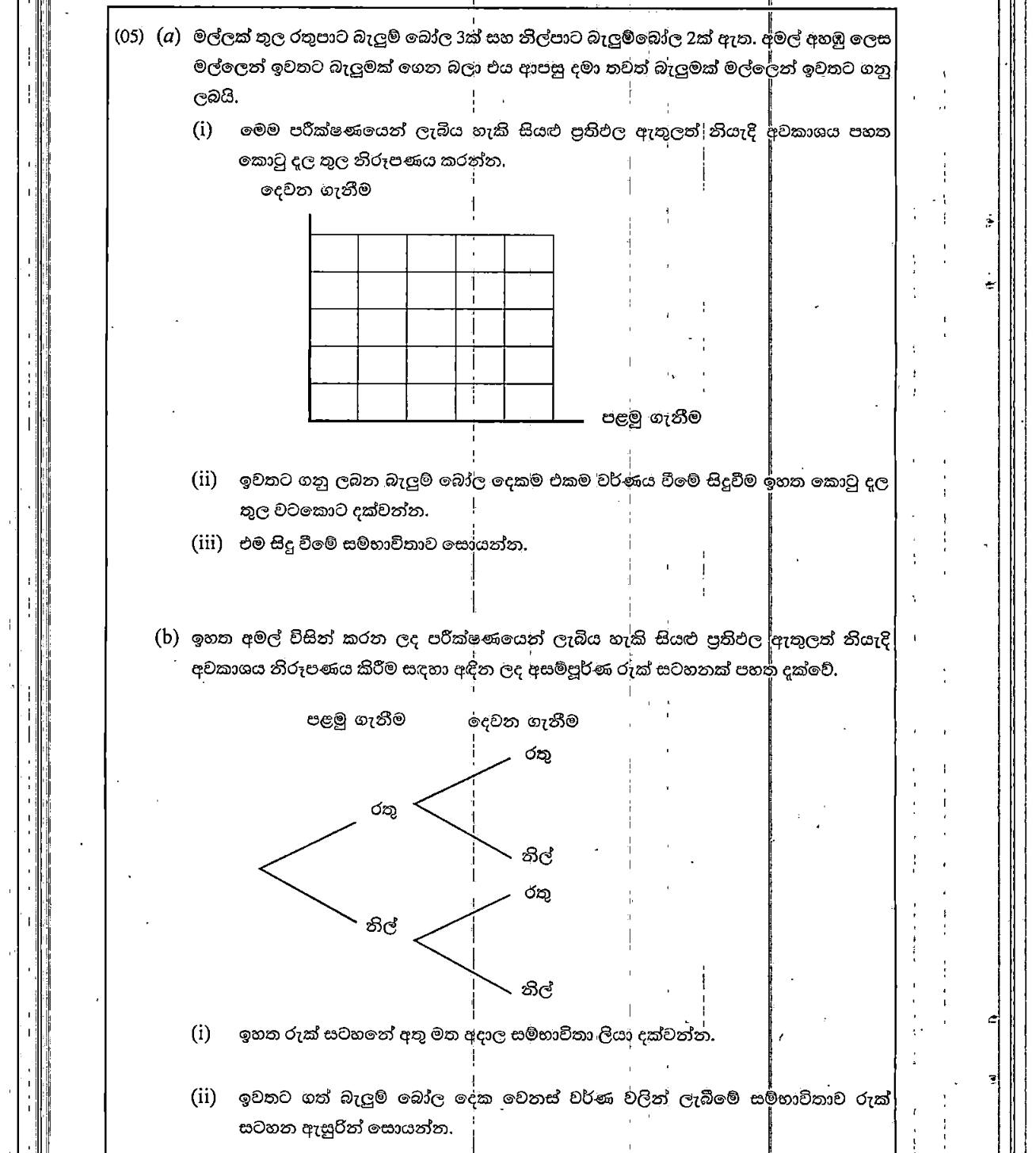 Paper I Part B Q5: Grid and tree diagram for two draws with replacement