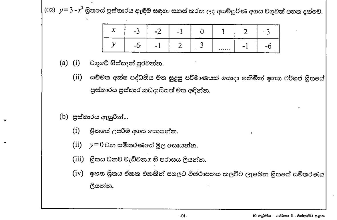 Paper II Part A Q2: Graph y = 3 - x²: maximum, roots, increasing range, shifted graph