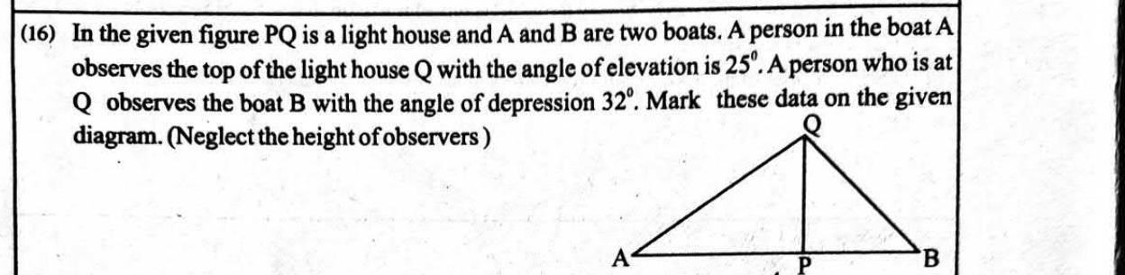 Paper I Part A Q16: Mark angles of elevation and depression on a sketch