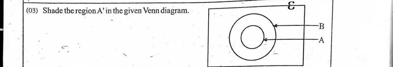 Paper I Part A Q3: Shade a complement on a Venn diagram with nested sets