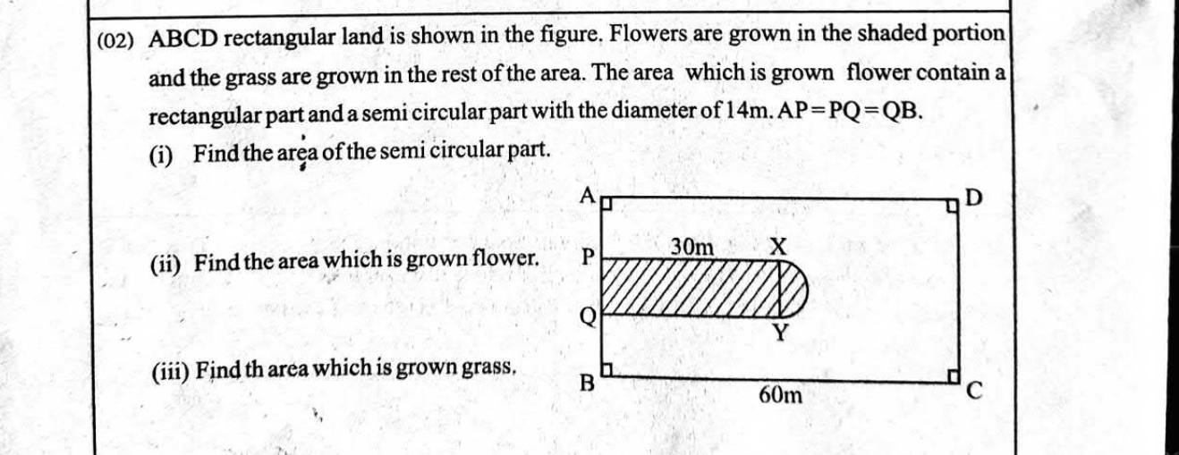 Paper I Part B Q2(i-iii): Areas of a semicircle-and-rectangle region and remaining land