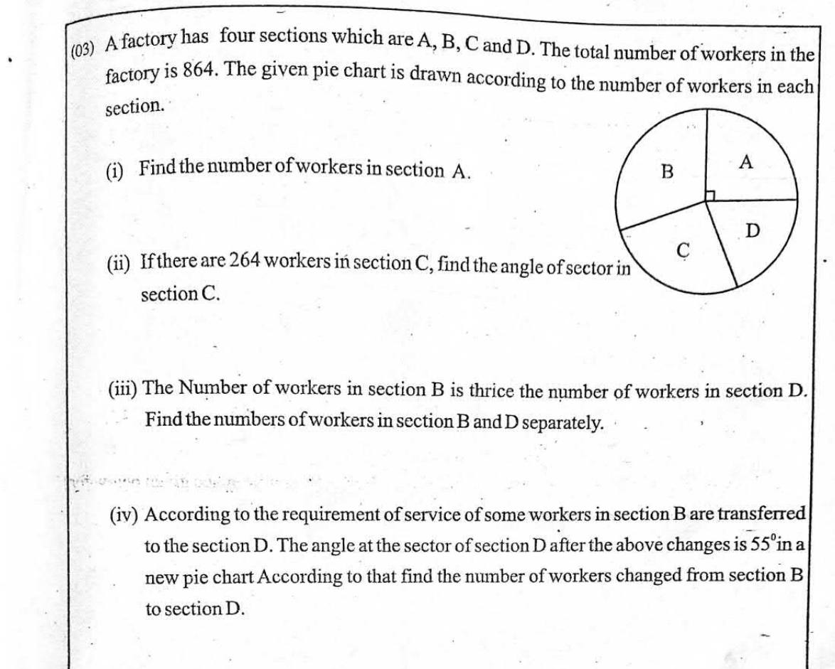 Paper I Part B Q3: Pie chart: counts from angles, ratios, and a changed sector