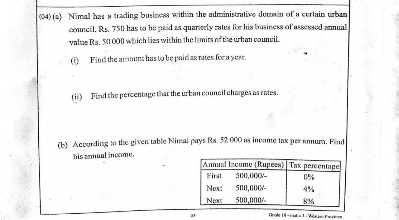 Paper I Part B Q4: Rates percentage and annual income from income tax slabs