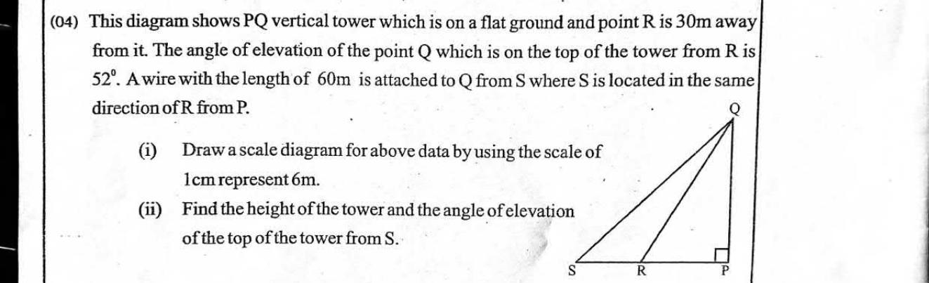 Paper II Part A Q4: Scale diagram of a tower with elevation and wire; find height