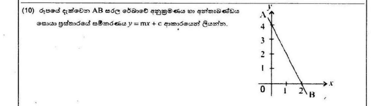 Paper I Part A Q10: Equation of a line from its graph