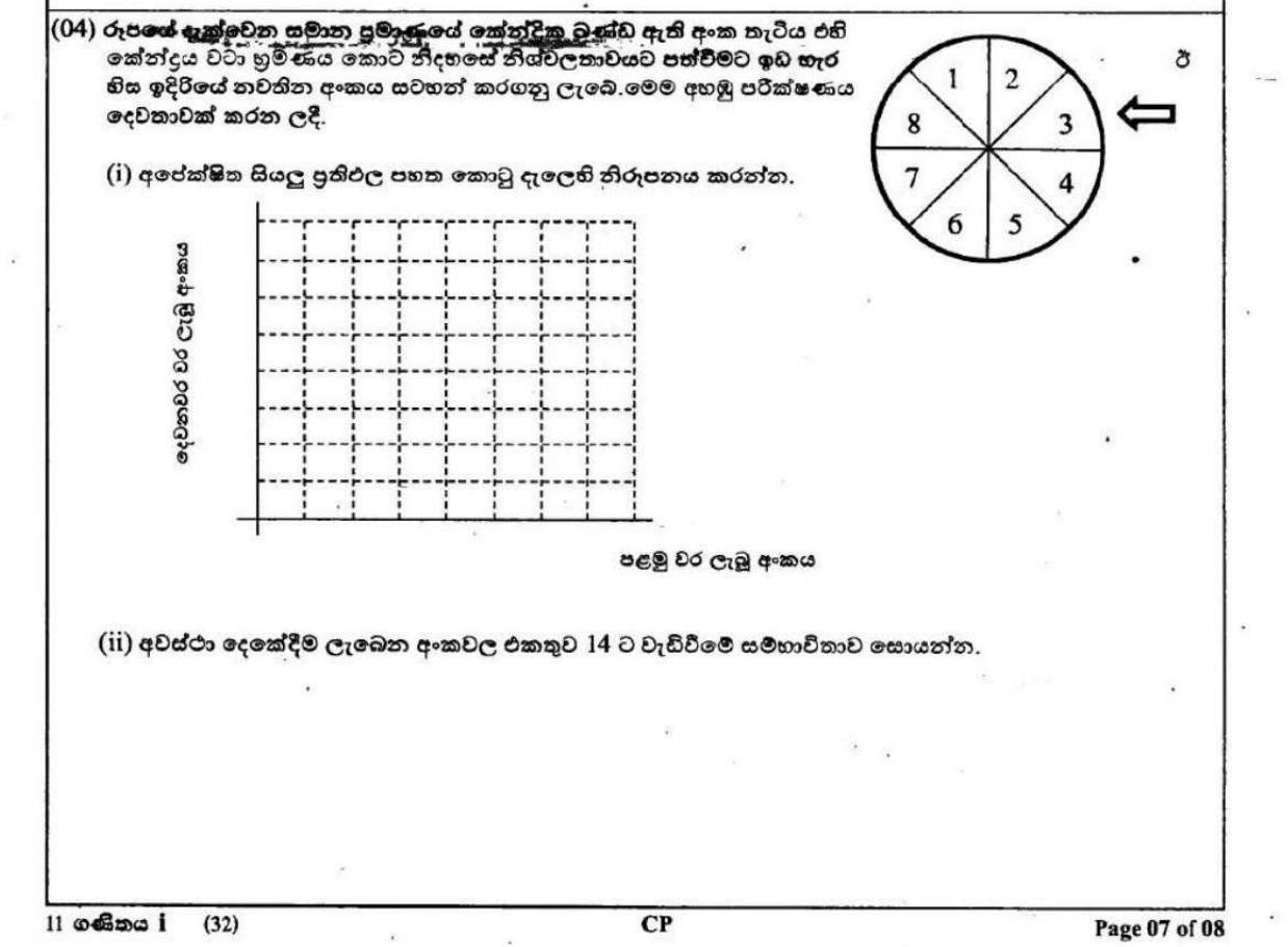 Paper I Part B Q4: Spinner spun twice: grid, sum probability, tree diagram