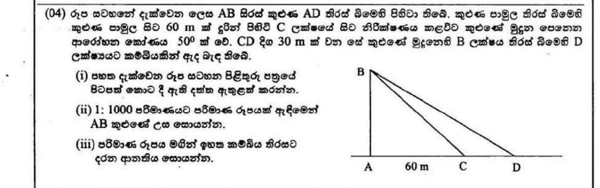 Paper II Part A Q4: Scale drawing of a tower and cable